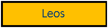 Text Box: Leos